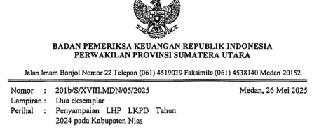 Opini BPK RI Tahun 2024