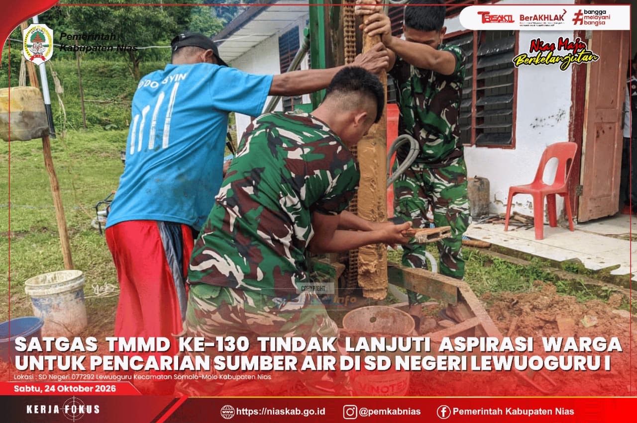 Satgas TMMD ke-130 Tindak Lanjuti Aspirasi Warga untuk Pencarian Sumber Air di SD Negeri Lewuoguru I